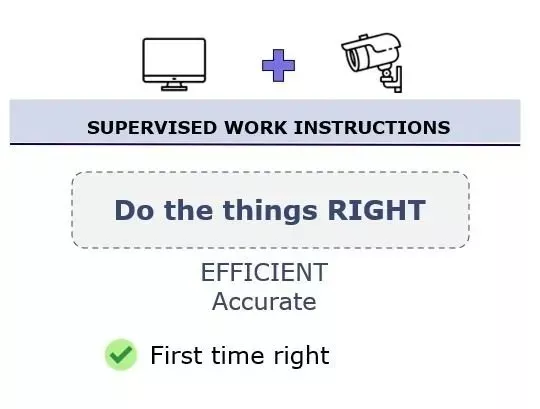 Imgi 1 Supervised work instructions2 3